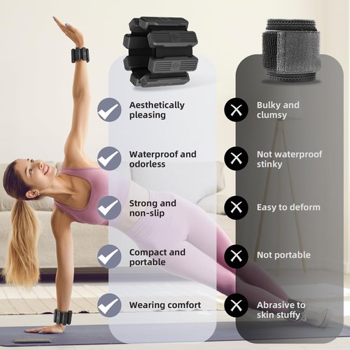 Pilates Wrist & Ankle Weights for Women, Wearable Wrist & Leg Weights Set of 2(1Lbs Each) Adjustable Ankle Weights for Walking, Yoga, Dance, Pilates, Pool Exercises and Gym(Black)