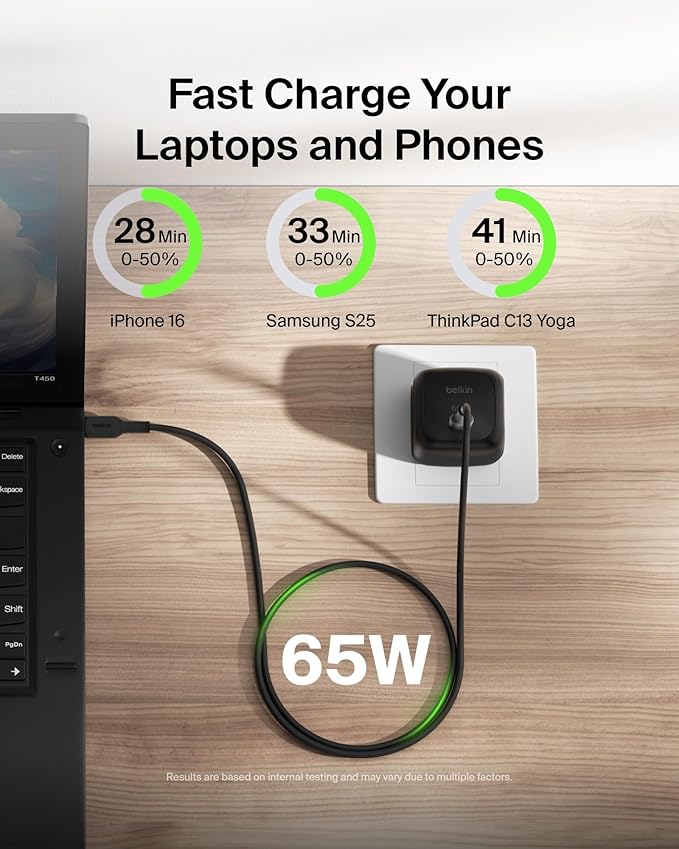Belkin USB C Charger Block 65W - USB C Cable Included - Super Fast Charging, Type C Wall Charger - Apple iPhone 16/15/14/13, Galaxy S25, Pixel 9, MacBook, iPad, Nintendo Switch 2, & More - Black