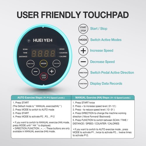 HUEIYEH Under Desk Elliptical Machine, Ellipse Leg Exerciser for Seniors, Seated Pedal Exerciser with Resistance Bands Non Slip Mat, Remote Control, 12 Adjustable Speeds for Home, Seniors, Adults