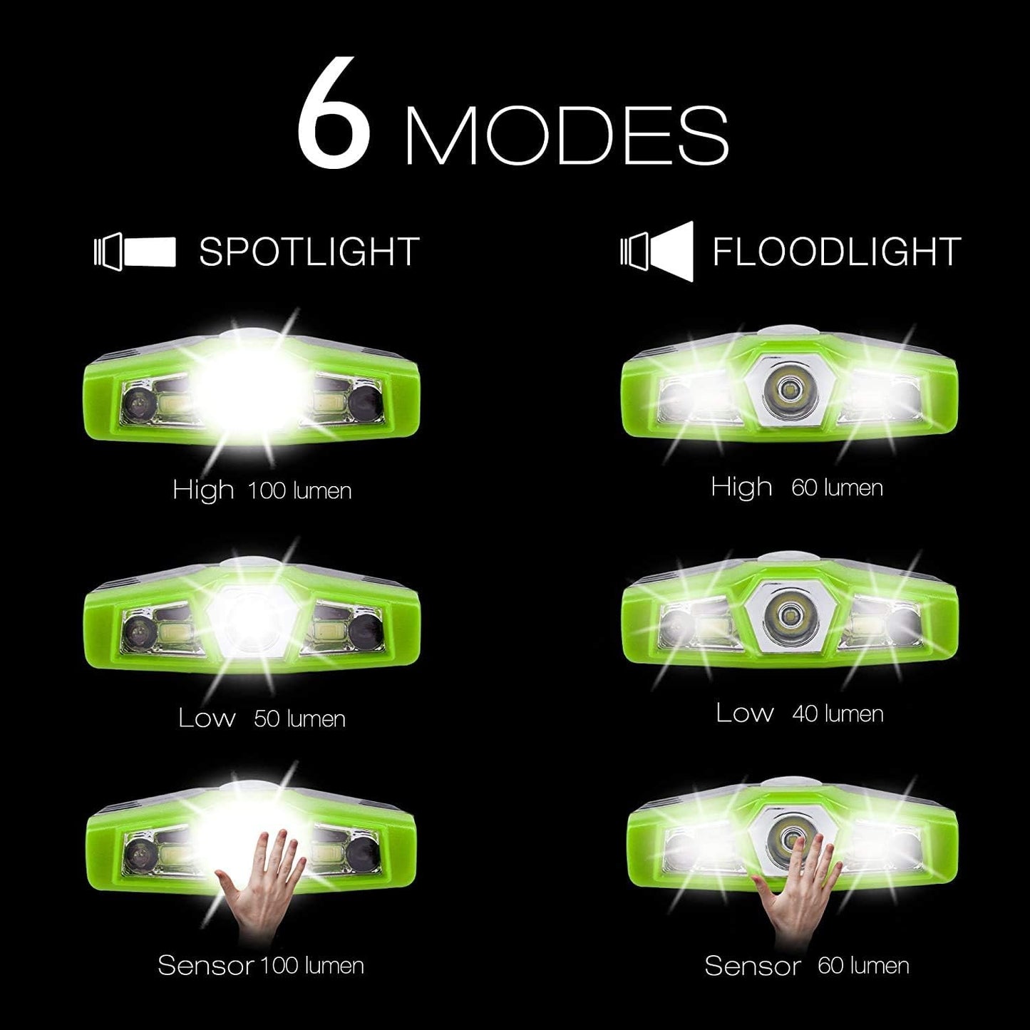 Ultra Bright Mini Hands Free LED Clip on Cap Light - Rechargeable Waterproof Hat Light Flashlight Portable Headlamp for Running Fishing Camping Hand Work Baseball Caps