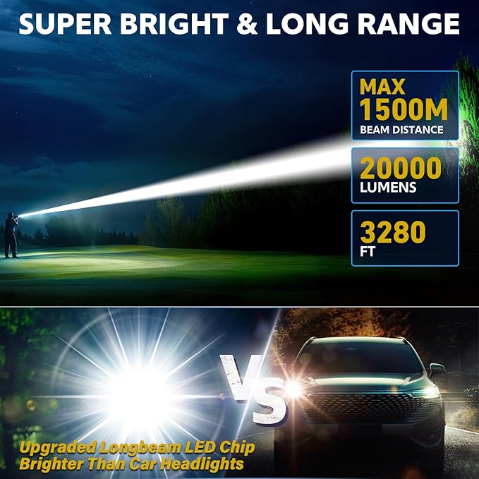 AdamStar Flashlight High Lumens Rechargeable Super Bright Flashlight Zoomable LED Flash Light with Dimmable, 6 Modes Waterproof Handheld Powerful Tactical Flashlights for Camping Emergency (2 Pack)