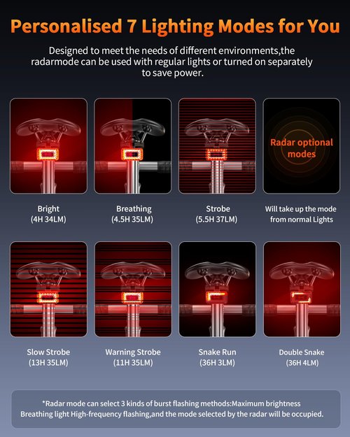ONVIAN Smart Bike Radar Tail Light, USB Rechargeable Rear View Radar Taillight, IPX64 Waterproof Rear Light with Visual Alerts for Approaching Vehicles, for Mountain Road Bike Night Riding