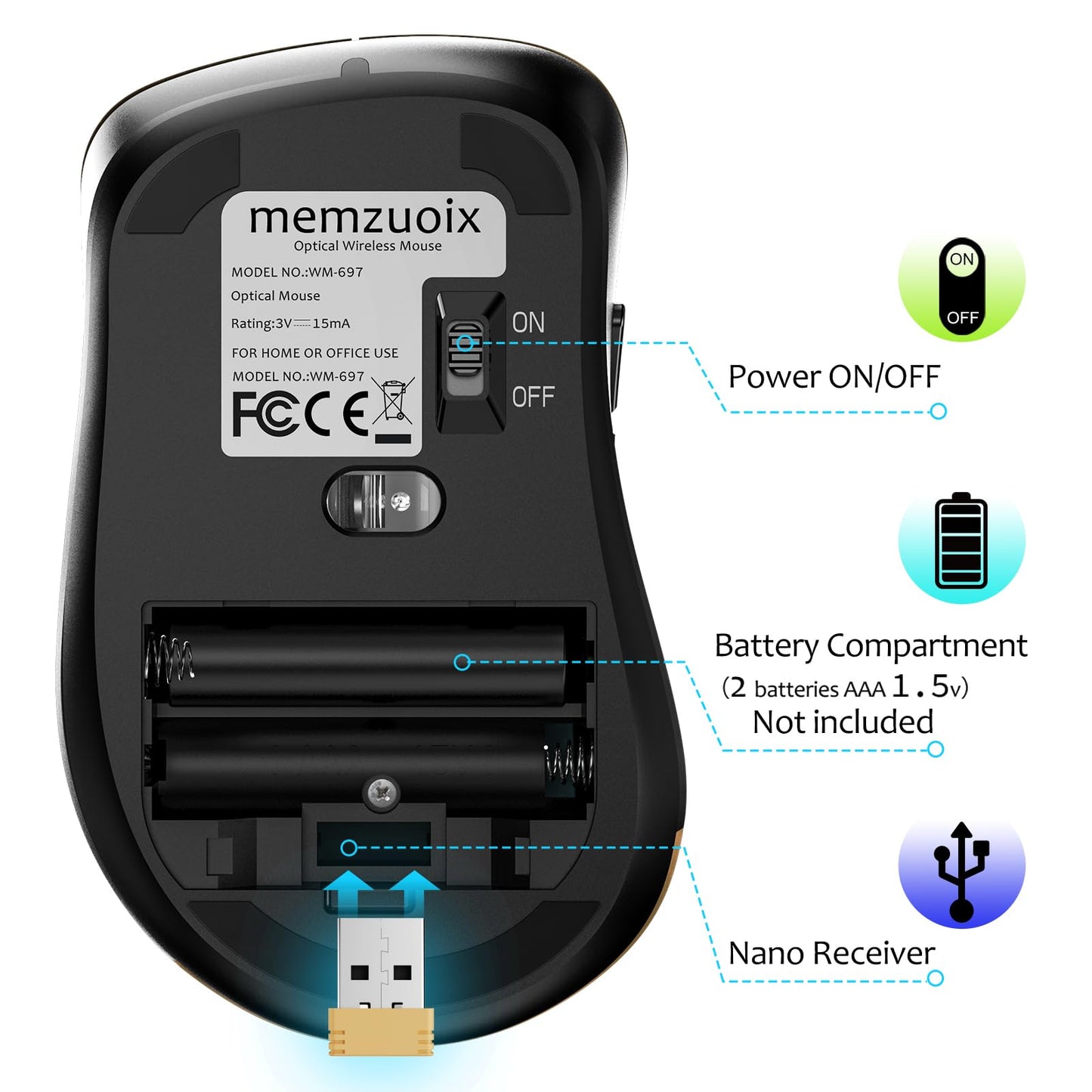 memzuoix 2.4G Wireless Mouse, 1400 DPI Mobile Optical Cordless Mouse with USB Receiver, Portable Computer Mice for Laptop, PC, Desktop, MacBook, 5 Buttons, Red