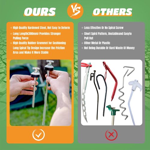 16 Pcs 12" Drillable Tent Stakes, Hex Pegs Stakes, Drillable Threaded Long Hook Top Packs Tent Stakes for Grassland Garden Tents Canopies Awnings Camping Travel (Hex Tool and Storage Bag)