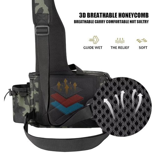 Fishing Tackle Backpack Fishing Fanny Pack Crossbody Bag Fishing Tackle Box Organizer with Rod & Gear Holder, Ideal for Fishing, Camping, Hiking and More!-YIANTU