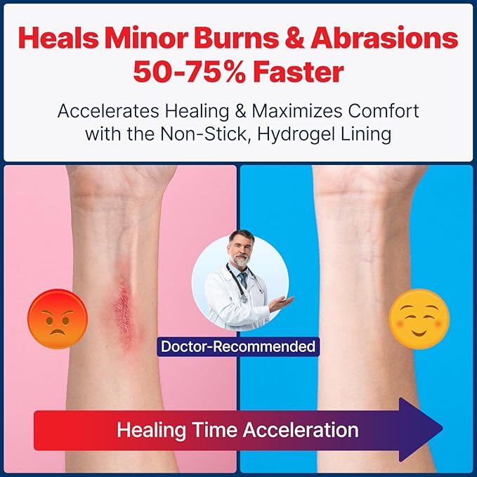 BurnFix® - 4 Pack-Burn Gel Dressing 4 x 4" Burn Care Cream First Aid Treatment. Immediate Pain Relief Hydrogel Burn Dressing for 1st, 2nd Degree Burns, Razor & Sunburns for Home, Work, Fire, EMS