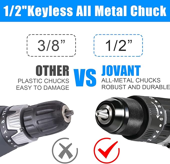 20V Max Cordless Hammer Drill, 1/2" Keyless All Metal Chuck Brushless Impact Drills, Compact Driver Drill for Metal, Wood, Thick Concrete -JOVANT (No Battery)