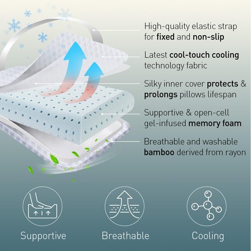 Travel & Camping Cooling Memory Foam Pillow for Backpacking &Airplanes &Beach, Medium Firm Small Camp Bed Pillow for Car Sleeping,Toddler, Breathable Washable Cover, Neck Support Portable Compressible