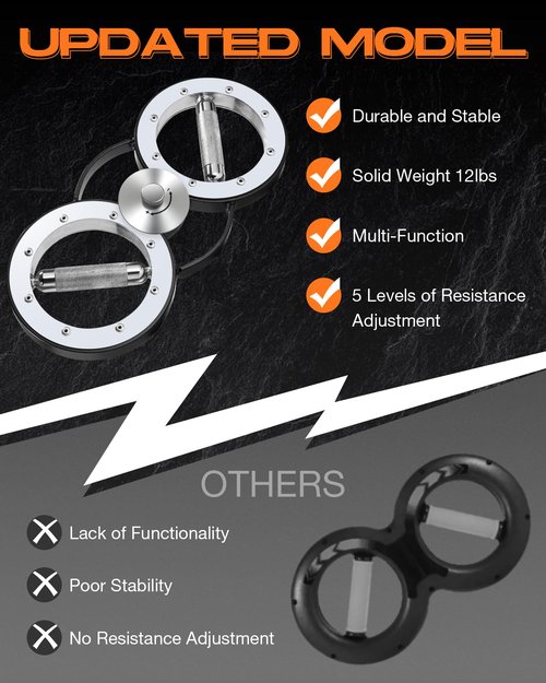 Stepwaver Rotator Machine, Arm Workout Equipment for Men and Women, 12 Pounds forearm strengthener, Arm and Shoulder Strength Training for Home and Gym Workouts