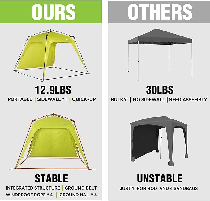 8.2'x8.2' Pop Up Canopy, 2023 Upgraded Outdoor Canopy, Portable Folding Instant Camping Canopy, Easy Set-up Canopy with 1 Sidewall