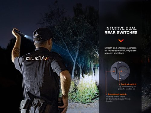 Fenix PD36R Pro Tactical Flashlight and Backup Light Kit, 2800 Lumen USB-C Rechargeable Mini-Lite Clip on Flashlight and Lumentac Organizer