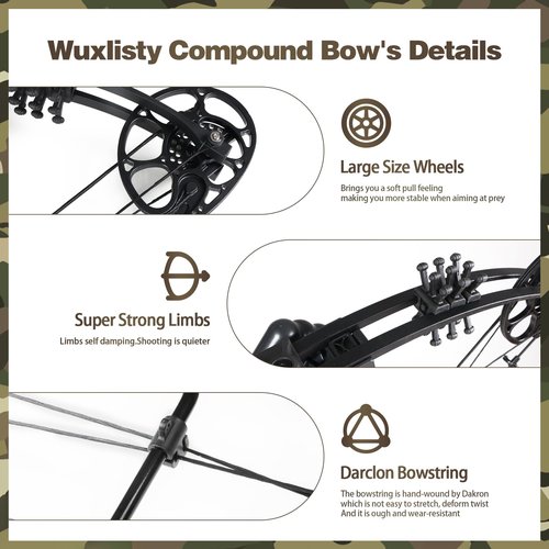 Compound Bow for Youth, Teenagers and Beginners 15-45LBS Draw Weight, Limbs Made in US, Ready to Shoot, Bow and Arrow Set with All The Archery Accessories (Black, Full Accessories, Right Hand)