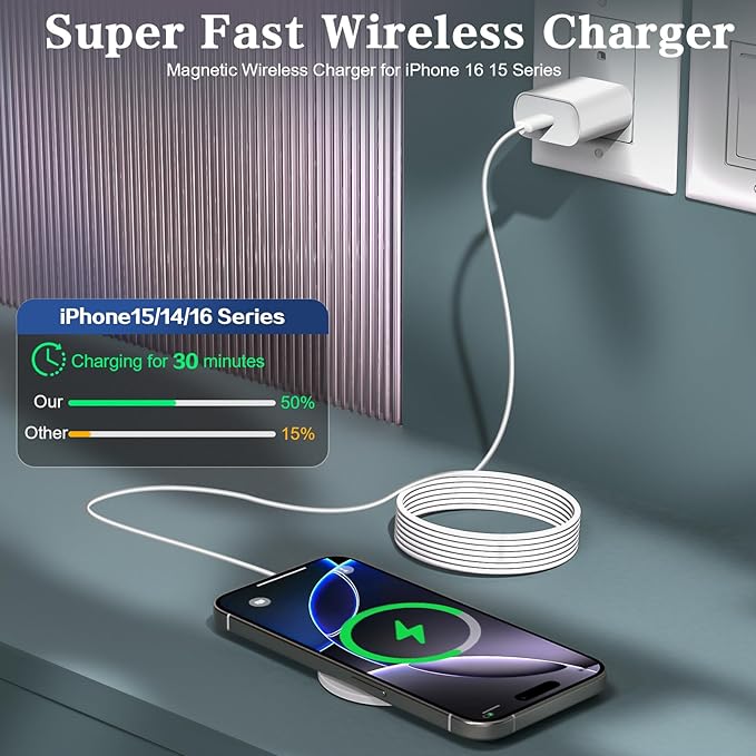 Magnetic Wireless Charger 2Pack 10FT Apple Magsafe Charger,Fast Mag-Safe Charging Wireless iPhone Charger Pad with Charging Plug for iPhone 16Pro Max/16Pro/16Plus/15Pro Max/15/14/13/12/AirPods3/Pro 2