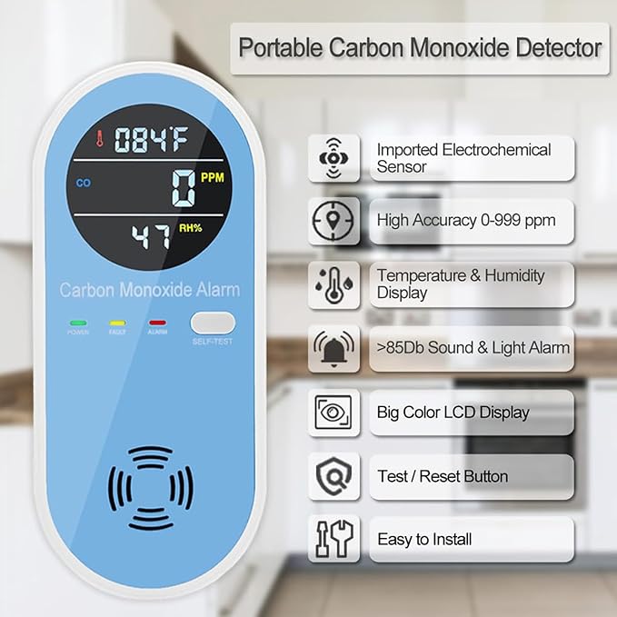 2 Packs Carbon Monoxide Detectors, 3in1 Carbon Monoxide Detector Plug in Wall, FLUNGSKY Travel Carbon Monoxide Detector with Temperature Humidity Display, Portable Carbon Monoxide Detectors for Home