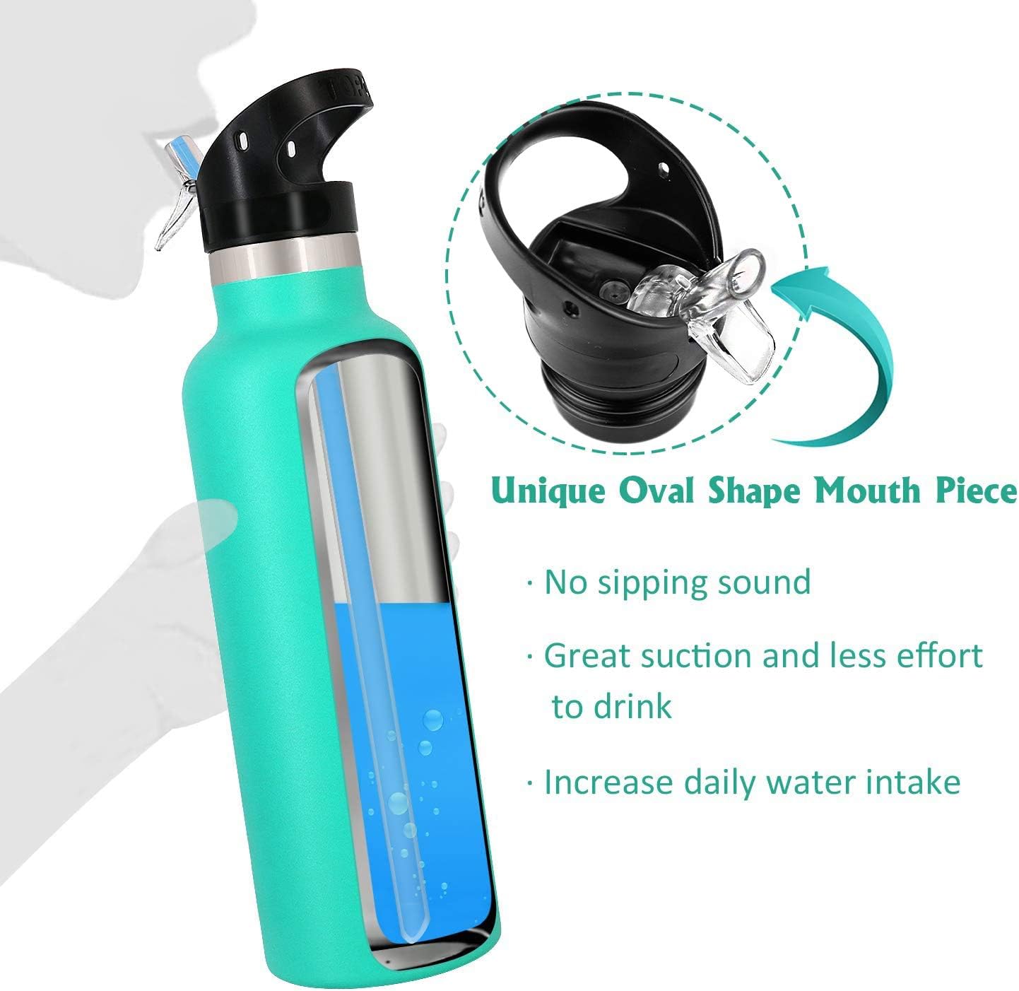 Straw Lid for Hydro Flask Standard Mouth - Multi-Compatible with Simple Modern Ascent Lid for 1.91" Mouth 18 oz, 21 oz, 24 oz Insulated Water Bottle Flip Top