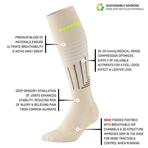 CEP The Run Limited 2024.2 Tall Compression Socks, Cream/Neon Yellow, Men, III