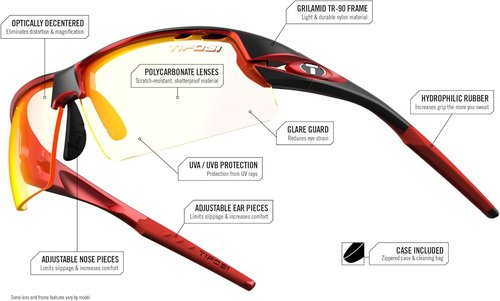 Crit Sport Sunglasses - Ideal for Baseball, Cricket, Cycling, Fishing, Golf, Hiking, Running, Tennis & Pickleball