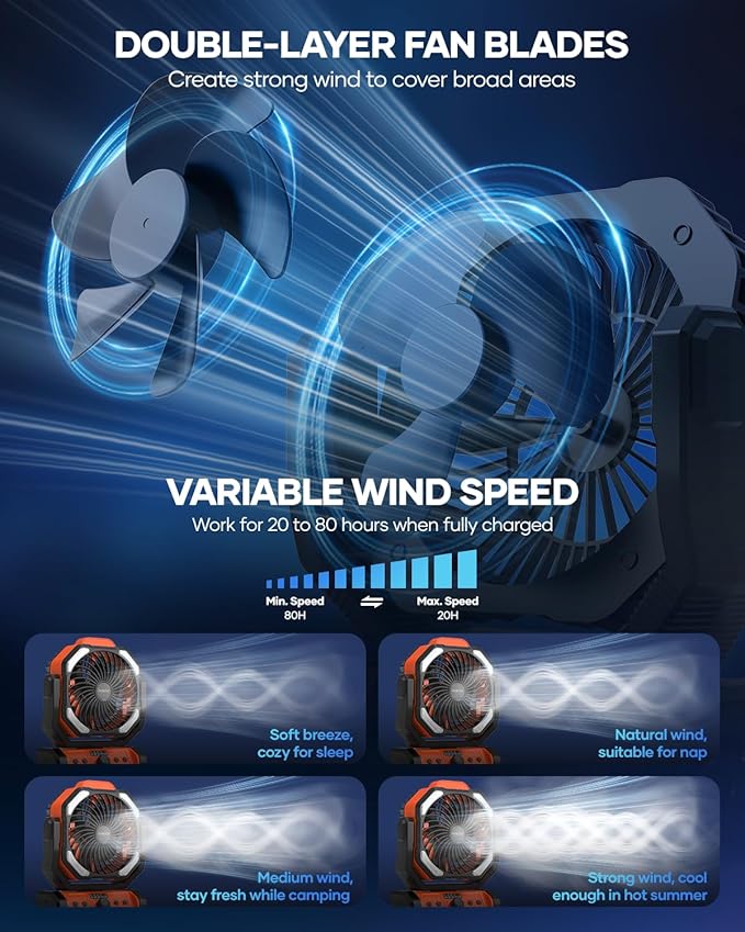 kejector Portable Camping Fan Rechargeable - 24000mAh 3-in-1 Battery Powered Fan with LED Lights, USB C, Auto Oscillating Portable Fan for Tents, Travel, BBQ, Fishing, Home, Office, Camper Essentials