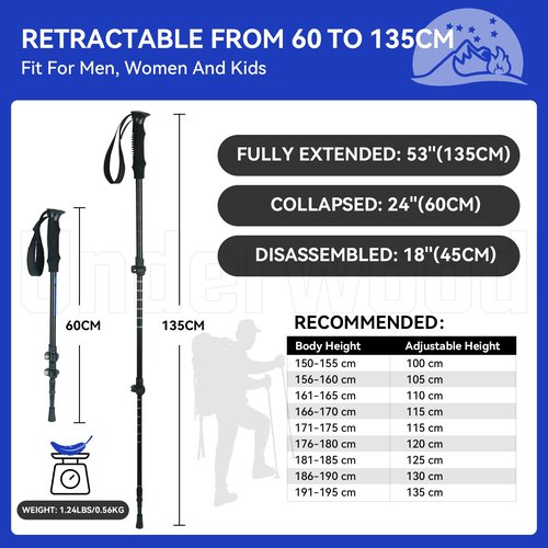1-Person Ultralight Trekking Pole Tent & Collapsible Aluminum Hiking Poles by Underwood Aggregator