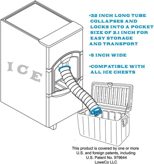 Ice Slide The Cooler Accessory Transfer Tube