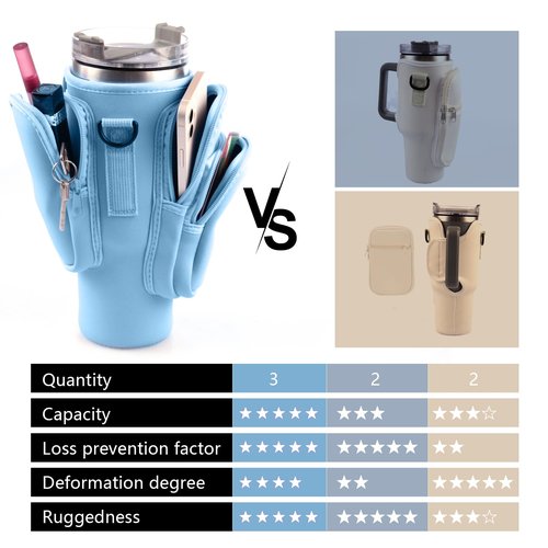 WNGERGOU Water Bottle Carrier Bag with Phone Pocket for Stanley, Water Bottle Holder with Strap for Stanley Accessories 30 oz, Stanley Cup Accessories Total 3 Pockets, Stanley Cup Bag