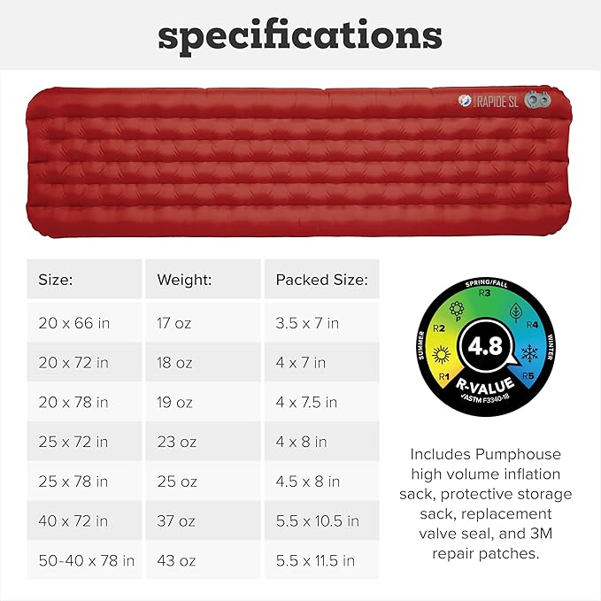 Big Agnes Rapide SL - Insulated Sleeping Pad, Ultralight, All Season Compact Backpacking and Hiking, Pumphouse Sack Included, Orange, 40X72 Double Wide