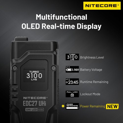 Nitecore EDC27 UHi 3100 Lumen Ultra Slim High Performance EDC Flashlight with Retractable Keychain