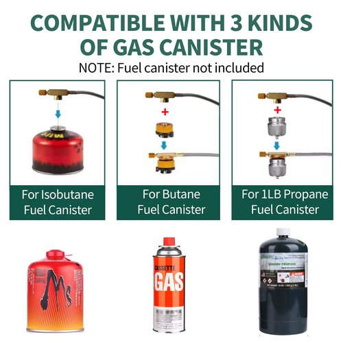 Camping Stove Portable Propane Camping Stove Small Outdoor Stove, 30,000 BTU Camp Stove,Windproof Single Butane Stove, with Carrying Case & ignitor,for Camping, Backpacking, Emergency