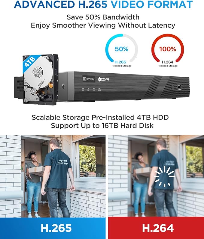 4COVR Commercial Security Camera System 4K PoE, 12Pcs IK10 Vandal-Proof 8MP Wired Dome IP Camera IP67 AI Human/Vehicle Detection, 16 Channel NVR 4TB HDD, Business Surveillance Outdoor, LY54AB8M1612
