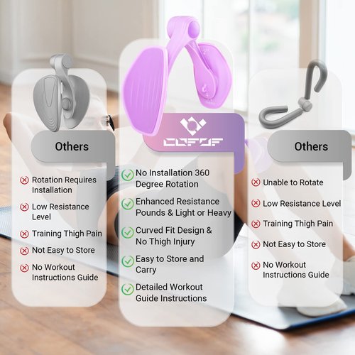 Thigh Master Thigh Exerciser for Women, Enhanced Resistance Hip and Pelvis Trainer, Inner Thigh Exercise Equipment Kegel Exercise Products for Women Home Gym(Purple)