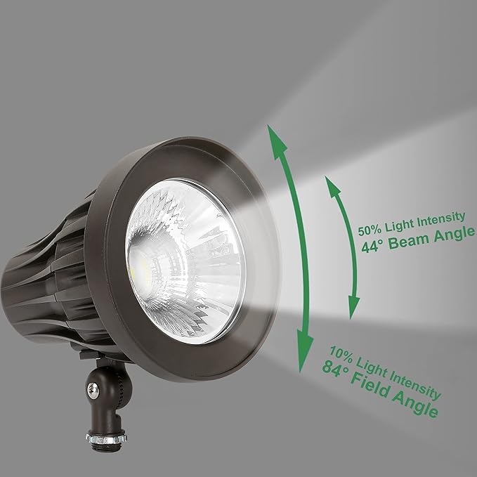GKOLED 20W Bullet/Round Outdoor Spotlight, 44° Beam Angle Light, 2400 Lumens Aluminum Waterproof Flag Pole Lights, 4000K Cool White, 120-277V AC, UL Listed and DLC Qualified