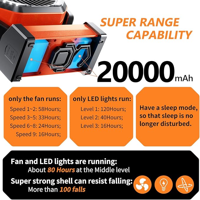 Camping LED Fan with Light, 40000mAh Rechargeable Battery Powered Outdoor Tent Fan with Light and Hook, 8 Speed, Personal USB Desk Fan for Camping, Fishing, Power Outage,Hurricane, Worksite