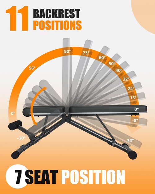 Adjustable Weight Bench for Home - Workout Bench for Full Body Exercise, Incline Decline Bench with Fully Upright Backrest, Adjustable Seat Cushion, 1000lbs Support Black 617