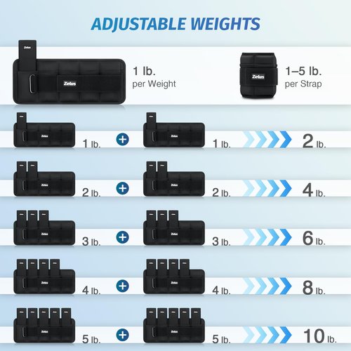 ZELUS 1 Pair Adjustable Ankle Weights, 5-10 lb Z-Fit Ankle Weights for Women Men, Ultra Thin Leg Weights for Women with Adjustable Straps, 1-5 lb per Arm Weight for Gym Home Yoga Jogging Walking