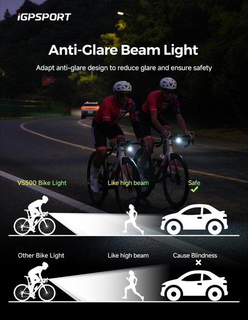 iGPSPORT VS500 Smart Bike Light, 500Lumens Auto Turn On/Off Bright Bicycle Headlight for Night Riding Rechargeable IPX6 Waterproof