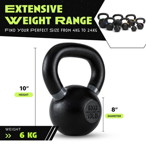 Rage Fitness Kettlebells, Single-cast Iron, No-welded Joints, Wide Handle, Strength Training Kettlebells, Cast Iron Kettlebell Set, Powder Coated Kettlebell Weights For Maximum Durability, Men & Women