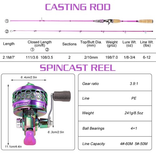 Souagyilang Spincast Fishing Rod Reel Combo,2 Pieces Medium Heavy Pole with Super Smooth Reel Trouble-Free Push-Button Bait Casting Design 1 Pack