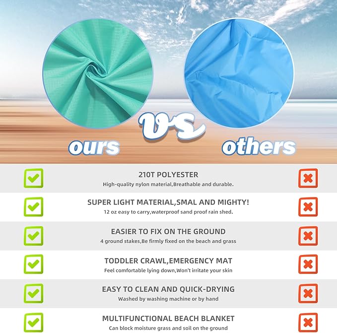 BYDOLL Beach Blanket Waterproof Sandproof 78''×81'' 1-7 Adults Oversized Lightweight Large Picnic Mat Waterproof Sandproof Blanket for Beach