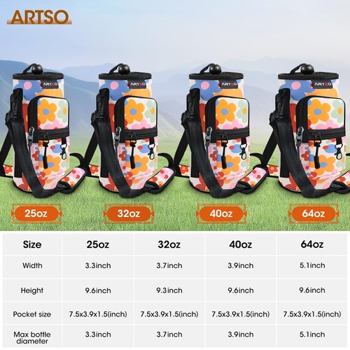 ARTSO Water Bottle Carrier Bag with Phone Pocket, Neoprene Sleeve Water Bottle Holder Sling Bag Pouch with Adjustable Strap 25/32/40/64 oz for Walking Hiking Camping Gym(25oz, Colorful Flowers)