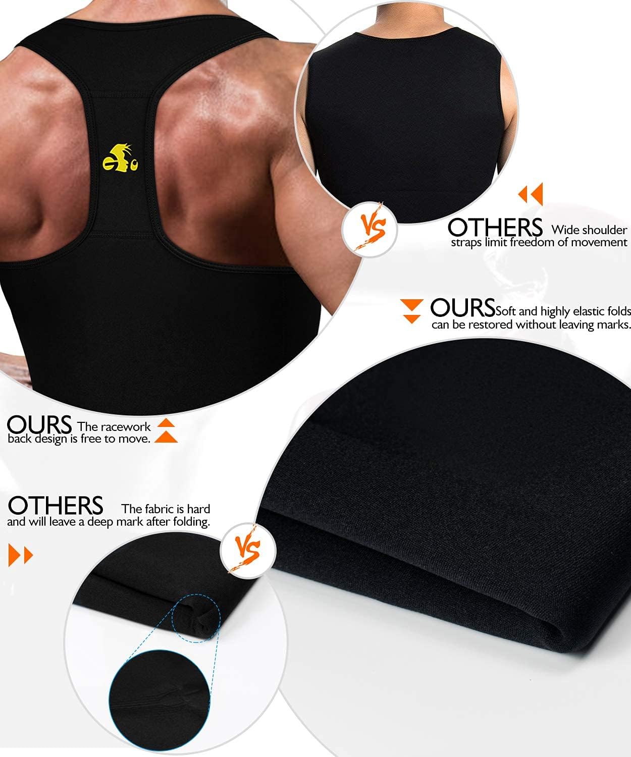 NonEcho Men Sauna Vest Neoprene Sweat Weight Loss Waist Trainer Shirt Workout Tank Top