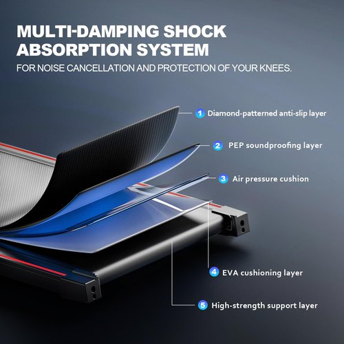 GORISE Walking Pad, Under Desk Treadmills for Home, Walking Pad, Treadmills for Home Foldable,Remote Control, LED Display, 3 in 1 Portable Walking Treadmill, 300 Lbs Capacity