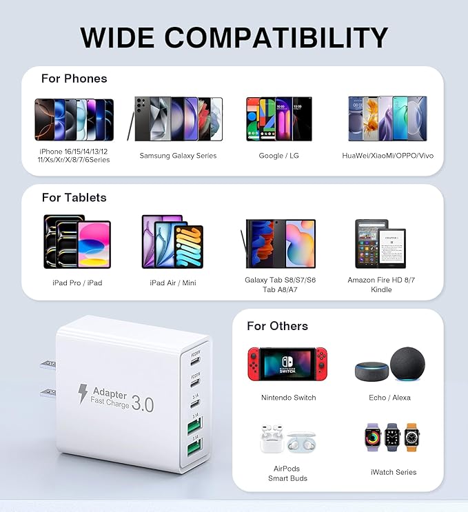 2Pack USB C Fast Charger Block,50W 5-Port USB Wall Charger Brick,2 USB A & 3 USB C PD3.0 Power Adapter Multiport Type C Charging Plug for iPhone 16/15/14/13,Pad Mini/Pro,AirPods 4,GalaxyS23(White)