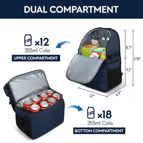 Haimont Insulated Backpack Cooler Dual Compartment for Men Women, 30 Cans Soft Leakproof Double Deck Cooler Lunch Back Pack for Picnic, Camping, Hiking, Navy Blue