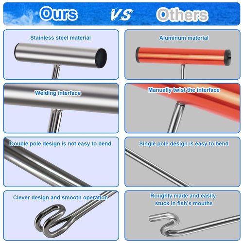 2 Pack Stainless Steel Fishing Hook Remover，Push/Pull Hook Remover，Dehooker Tool,Anti-Lost Saltwater Dehooker Tool Shark Hook Remover (17")
