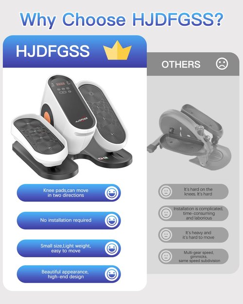 HJDFGSS Under Desk Elliptical Machine, Electric Ellipse Leg Exerciser as Seen on Tv for Seniors with 10 Adjustable,Pedal Exerciser,Exercise Equipment for Home (White)
