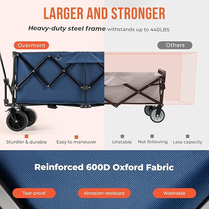 Overmont 45'' Collapsible Foldable Extended Wagon Cart - 300L Heavy Duty 440lbs Large Capacity Folding Utility Wagon with All-Terrain Wide Wheels for Camping Sports Grocery Picnic