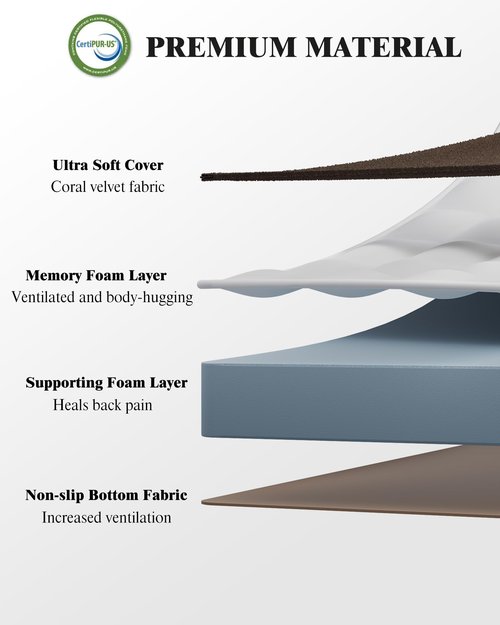 Zenzy 4" Camping Mattress for Model Y, CertiPUR-US Memory Foam, Soft and Washable Cover, Foam Car Bed Mattress for Car Sleeping- 76" x 43"