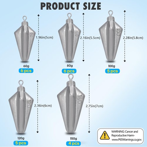 THKFISH Fishing Weights Sinker, Bank Fishing Sinkers Saltwater Fishing Sinkers Fishing Casting,Four Corner Fishing Sinker Weight,Worm Fishing Sinker Weight for Surf Fishing 2-5oz