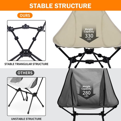 Car Camping Tarp Tailgate & Backpacking Chairs, AYAMAYA 14 x 16 FT Extra Large Car Tent Tarp, Ultralight Folding High Back Camping Chair with Upgrade All Aluminum Widen Frame Structure