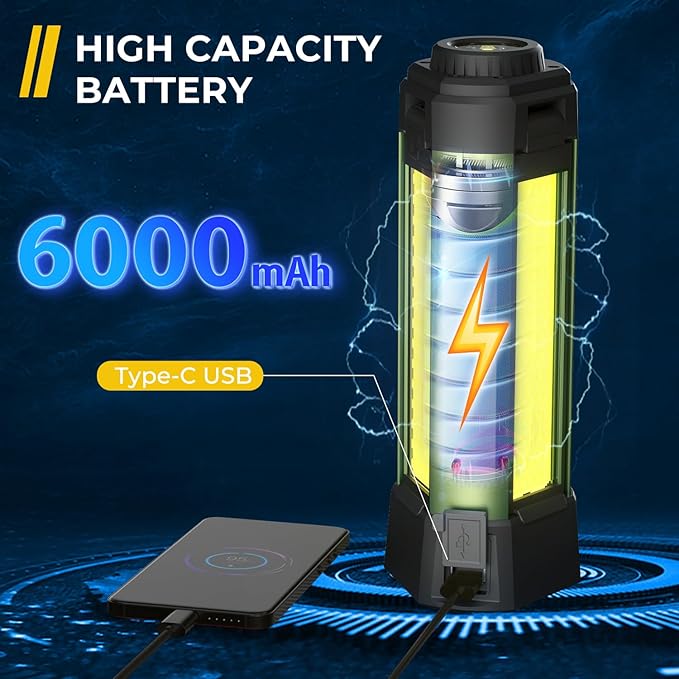 Rechargeable Camping Light with Stand, Outdoor LED Cordless Work Light, Portable Telescopic Bracket, 6AH Battery 500/1000/2000 Lumen, 3500K/4500K/6500K, Construction Lights (Large)